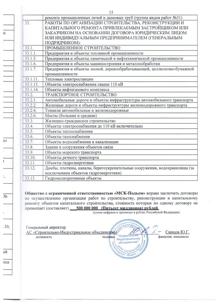 Лицензии и сертификаты